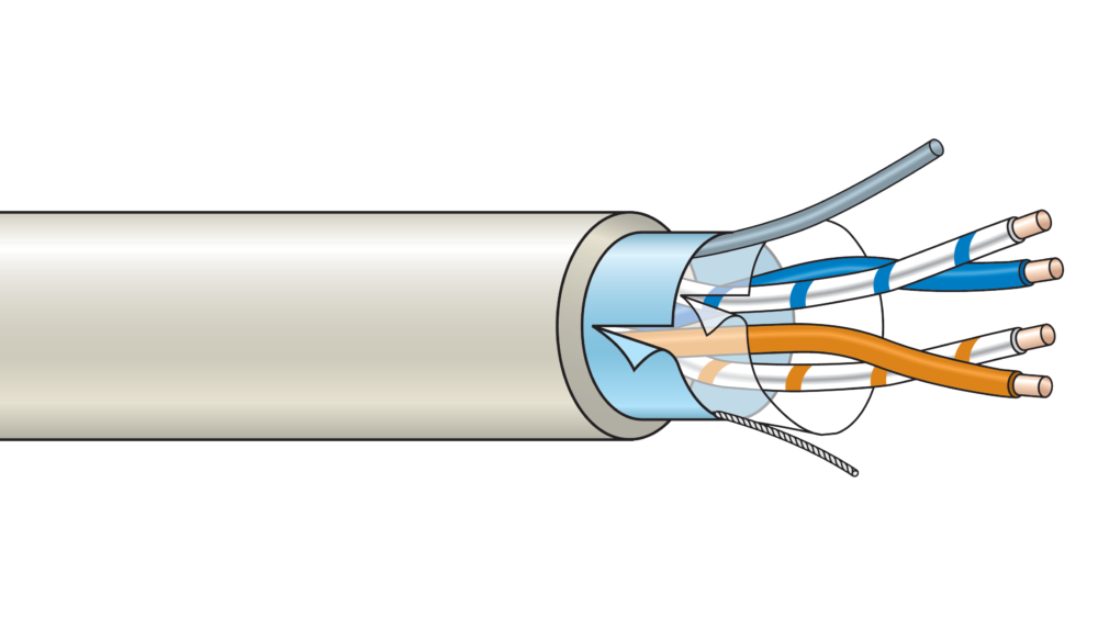 4 Core FTP LAN Cable, Category 5 enhanced, white, 500 metres – Sonic ...